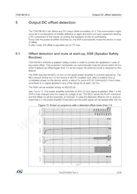 TDA75616LV-48X數據表 頁面 19