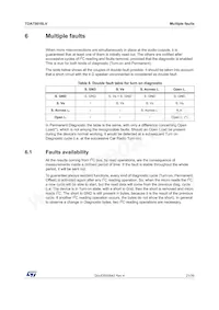 TDA75616LV-48X Datasheet Page 21