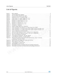 TDA7561H數據表 頁面 4