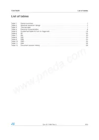 TDA7562B Datasheet Page 3