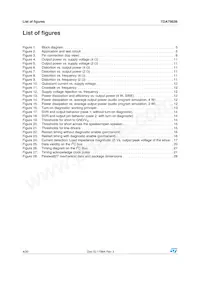 TDA7562B Datasheet Page 4