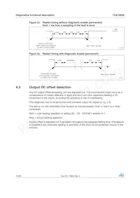 TDA7562B Datasheet Page 16