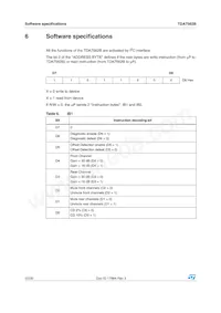 TDA7562B Datasheet Page 22