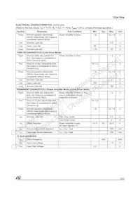 TDA7564 Datasheet Page 5