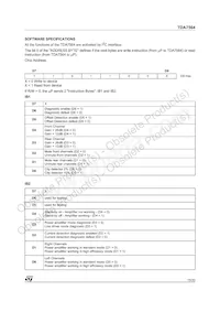 TDA7564 Datasheet Page 15