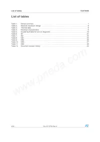TDA7564BH Datasheet Page 4