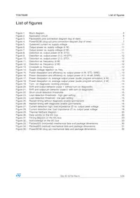 TDA7564BH數據表 頁面 5