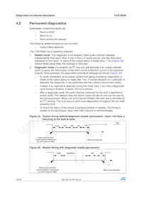 TDA7564BH Datasheet Page 16