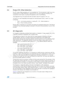 TDA7564BH Datasheet Page 17