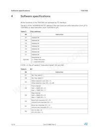 TDA7565 Datasheet Page 12