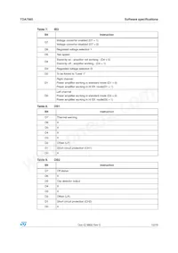 TDA7565 Datasheet Page 13