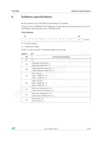 TDA7566 Datasheet Page 21