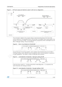 TDA7567PD Datenblatt Seite 13