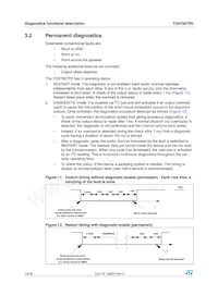 TDA7567PD Datasheet Pagina 14