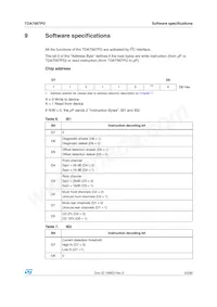 TDA7567PD Datasheet Page 23