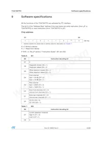 TDA7567PD Datenblatt Seite 23