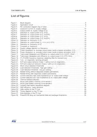 TDA7569BDLVPD Datenblatt Seite 5