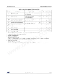 TDA7569BDLVPD Datasheet Pagina 13