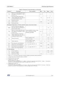 TDA7569BLVPD Datasheet Page 13