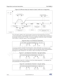 TDA7569BLVPD Datasheet Page 18