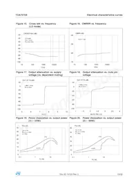 TDA7575BPD Datenblatt Seite 13