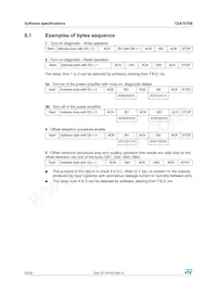 TDA7575BPD Datasheet Page 22