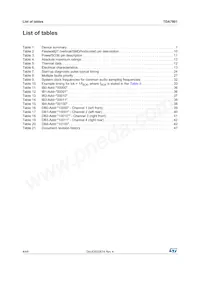 TDA7801SM Datasheet Pagina 4