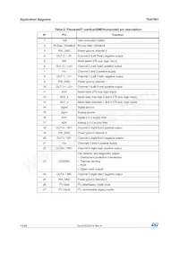 TDA7801SM Datasheet Page 10