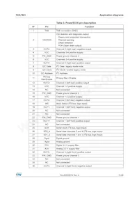 TDA7801SM Datasheet Page 11