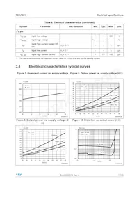 TDA7801SM 데이터 시트 페이지 17