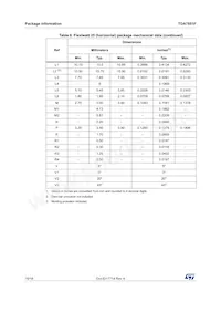 TDA7851FH-QIX 데이터 시트 페이지 16