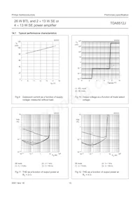 TDA8512J/N1 Datenblatt Seite 15