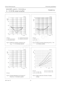 TDA8512J/N1 Datenblatt Seite 16