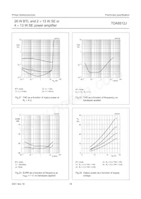 TDA8512J/N1 Datenblatt Seite 18