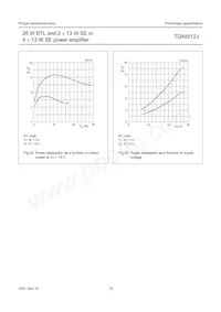 TDA8512J/N1 Datenblatt Seite 19