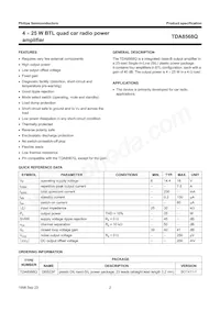 TDA8568Q/N3C Datasheet Page 2