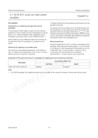 TDA8571J/N2S Datasheet Page 16