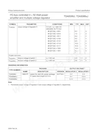 TDA8588J/N3 Datasheet Page 4