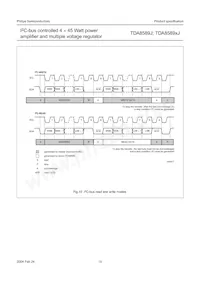 TDA8589J/N1 Datasheet Page 15