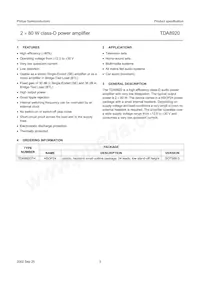 TDA8920TH/N1 Datasheet Pagina 3