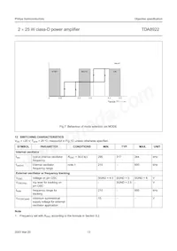 TDA8922TH/N1 Datasheet Pagina 13