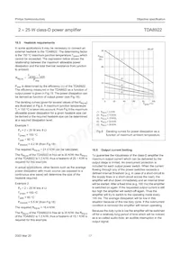 TDA8922TH/N1 Datasheet Page 17