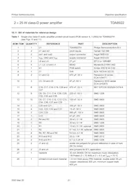 TDA8922TH/N1 Datasheet Pagina 21