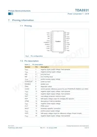 TDA8931T/N1 Datasheet Page 4