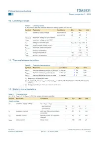 TDA8931T/N1 Datasheet Page 11