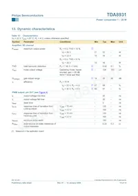 TDA8931T/N1 Datasheet Page 13