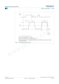 TDA8931T/N1 Datasheet Page 14