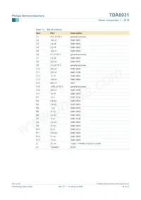 TDA8931T/N1 Datasheet Page 16