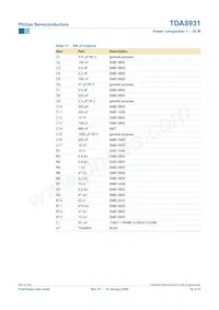 TDA8931T/N1 Datenblatt Seite 16