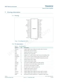TDA8932T/N1 Datasheet Page 4